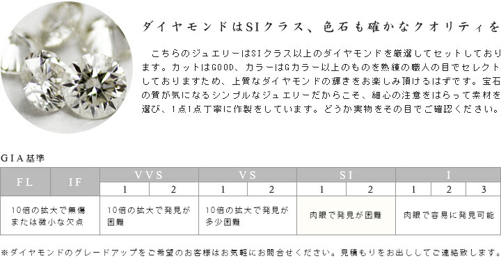 umu -アム- FINE JEWELRY STUIDIOダイヤモンド 0.1ct ペンダントトップ/common/dj.jpg