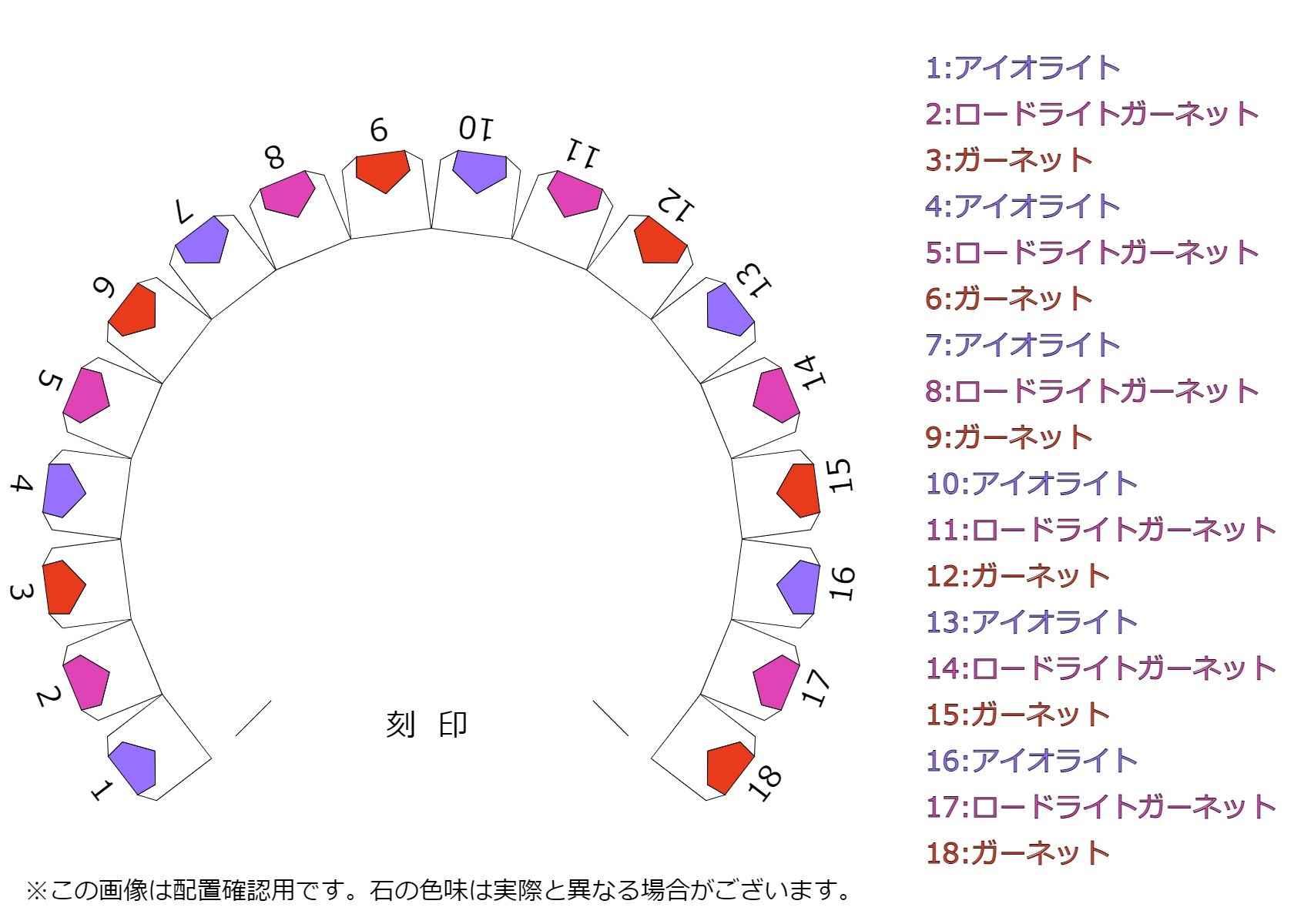 umu -アム- FINE JEWELRY STUIDIOK18 ガーベラカラー エタニティーリングet0123_stone.jpg