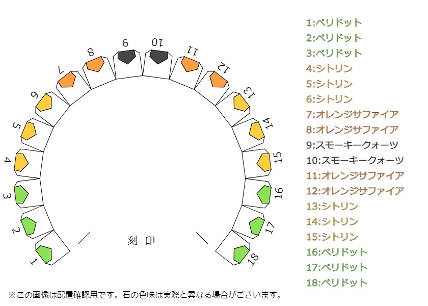 umu -アム- FINE JEWELRY STUIDIOひまわり エタニティーリングet0176_stone.jpg