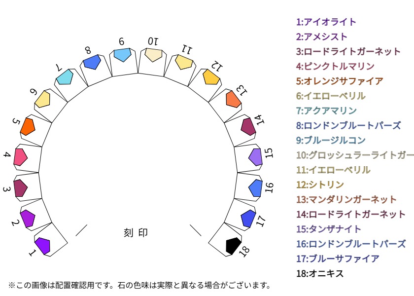 umu -アム- FINE JEWELRY STUIDIOサニーデイ エタニティーリングet0178_stone.jpg