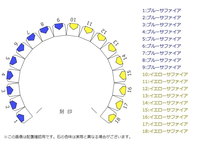 umu -アム- FINE JEWELRY STUIDIOブルーサファイア イエローサファイア エタニティーリングet0179_stone.jpg