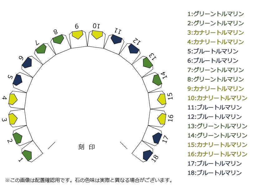 umu -アム- FINE JEWELRY STUIDIOマルチトルマリン エタニティーリングet0185_stone.jpg