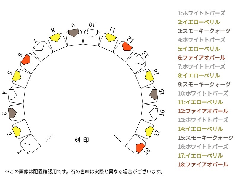 umu -アム- FINE JEWELRY STUIDIOオカメインコカラー エタニティーリングet0186_stone.jpg