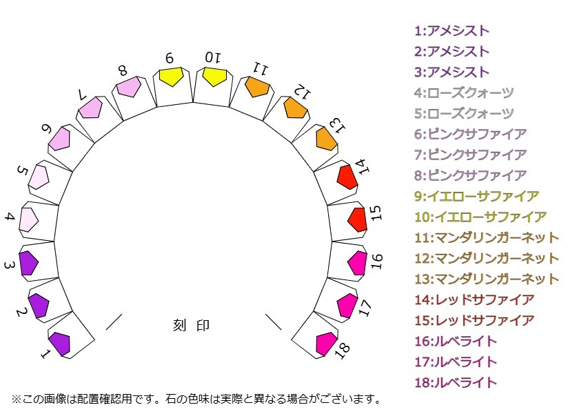 umu -アム- FINE JEWELRY STUIDIOチューリップカラー エタニティーリングet0187_stone.jpg