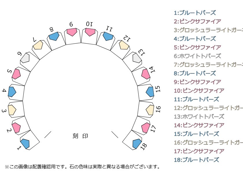 umu -アム- FINE JEWELRY STUIDIO夢かわ エタニティーリングet0188_stone.jpg