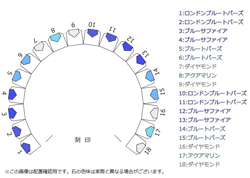 umu -アム- FINE JEWELRY STUIDIOオーシャンカラー エタニティーリングet0189_stone.jpg
