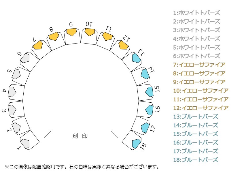 umu -アム- FINE JEWELRY STUIDIOスカッシュカラー エタニティーリングet0190_stone.jpg